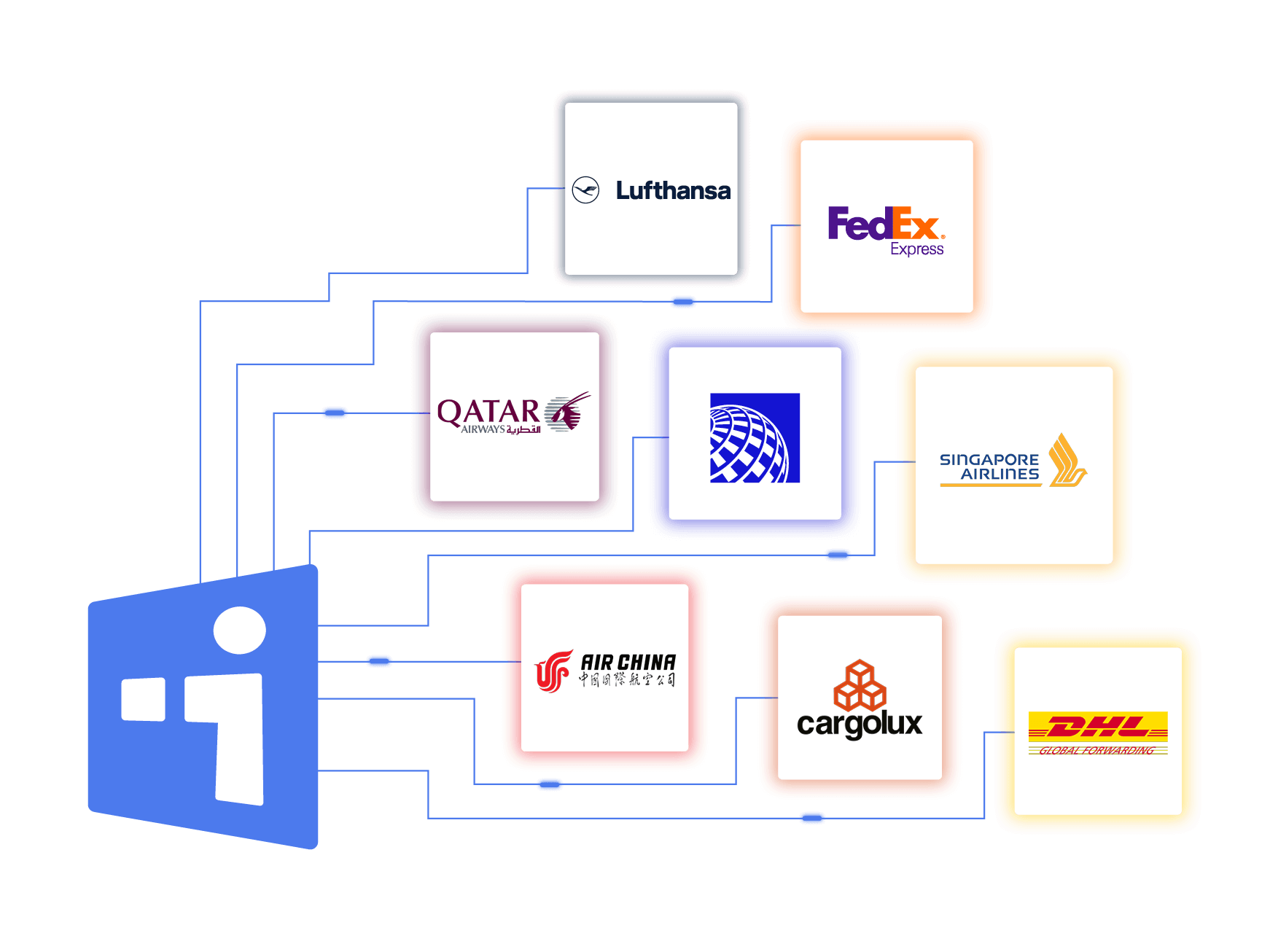 Versand_in_Drittländer