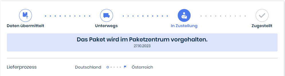 Sendungsstatus: In Zustellung