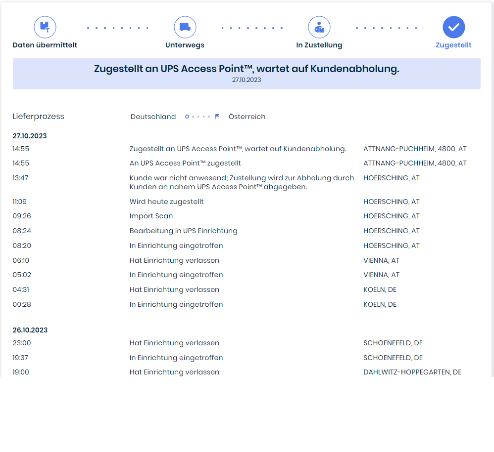 Sendungsstatus: Zugestellt