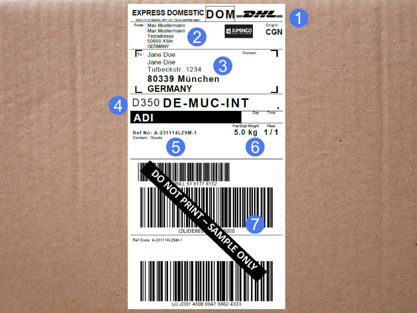 Versandetikett Aufbau